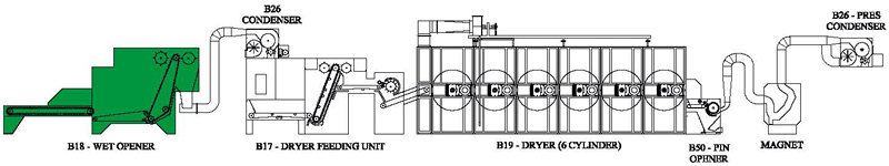 b18cizim
